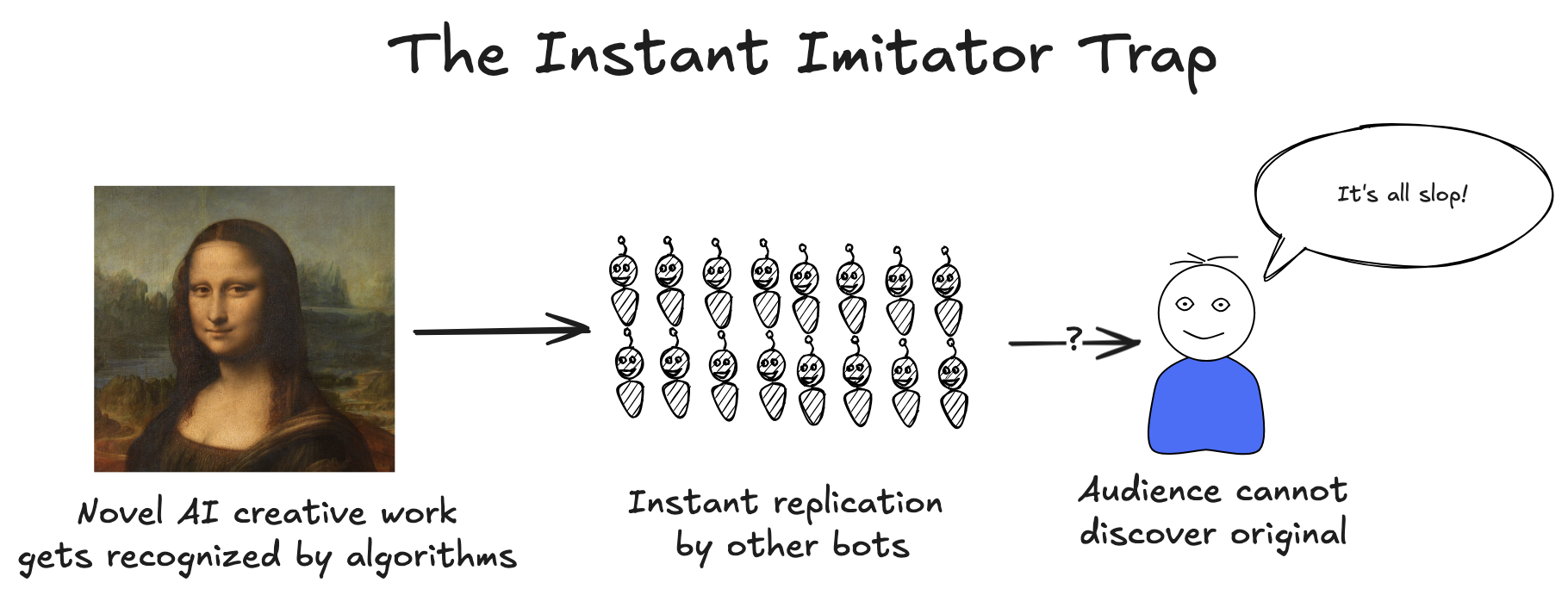 ai_dilemma