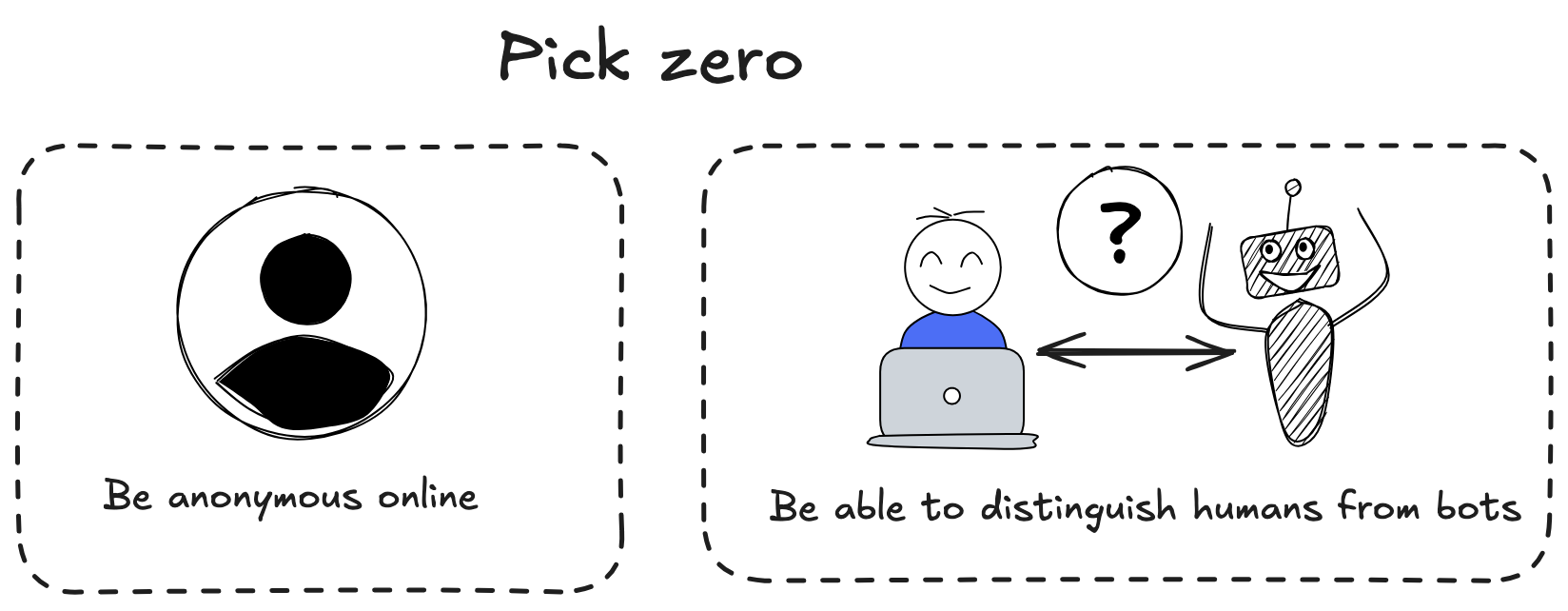 pick-0